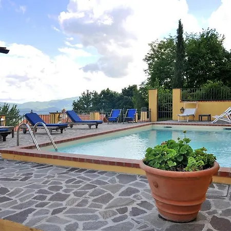 Mugello Vicchio