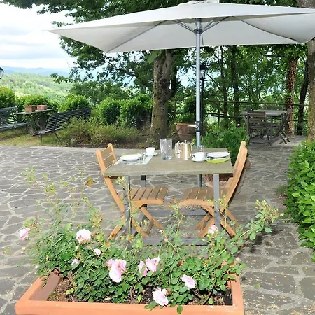 Mugello Apartman *