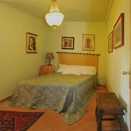 Apartman Mugello *
