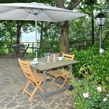 Apartman Mugello *